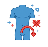 Persistent difficulty